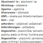Pracovny nemecko slovenský slovník